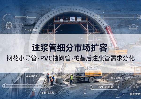 千山注浆管细分市场扩容，隧道钢花小导管、PVC 袖阀管、桩基后注浆管需求分化